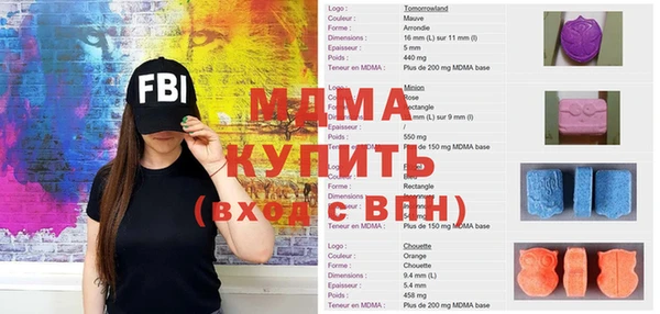 марки nbome Богданович